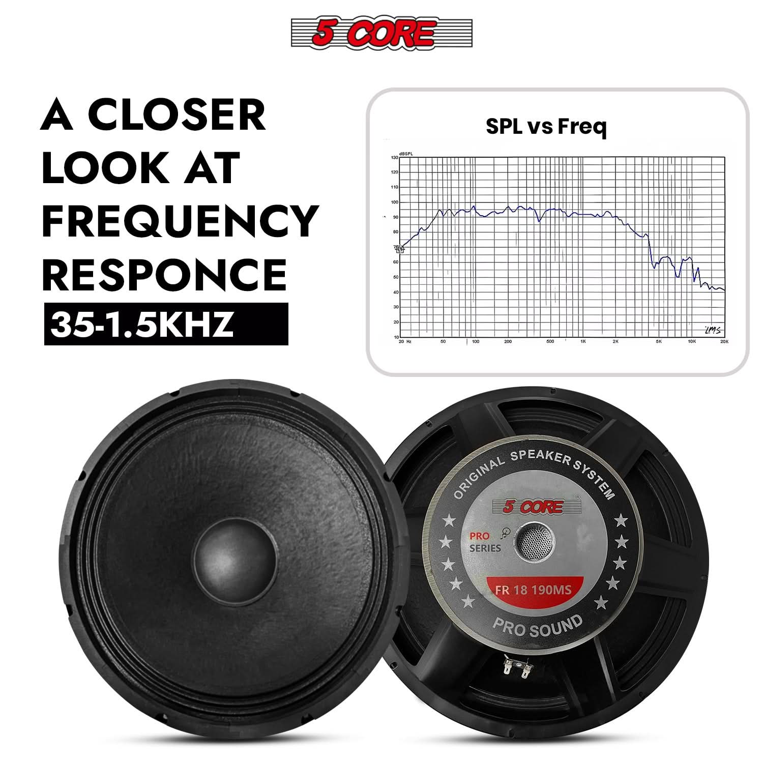 5Core 18 Inch Subwoofer Speaker 1200W Max 8Ohm Full Range Replacement DJ Sub Woofer - Image 3