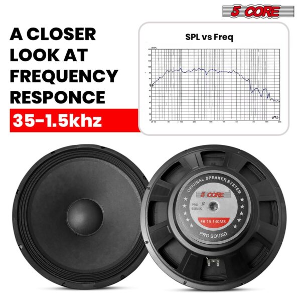 5Core 15 Inch Subwoofer Speaker 2000W Peak 8Ohm Full Range Replacement DJ Woofer - Image 3