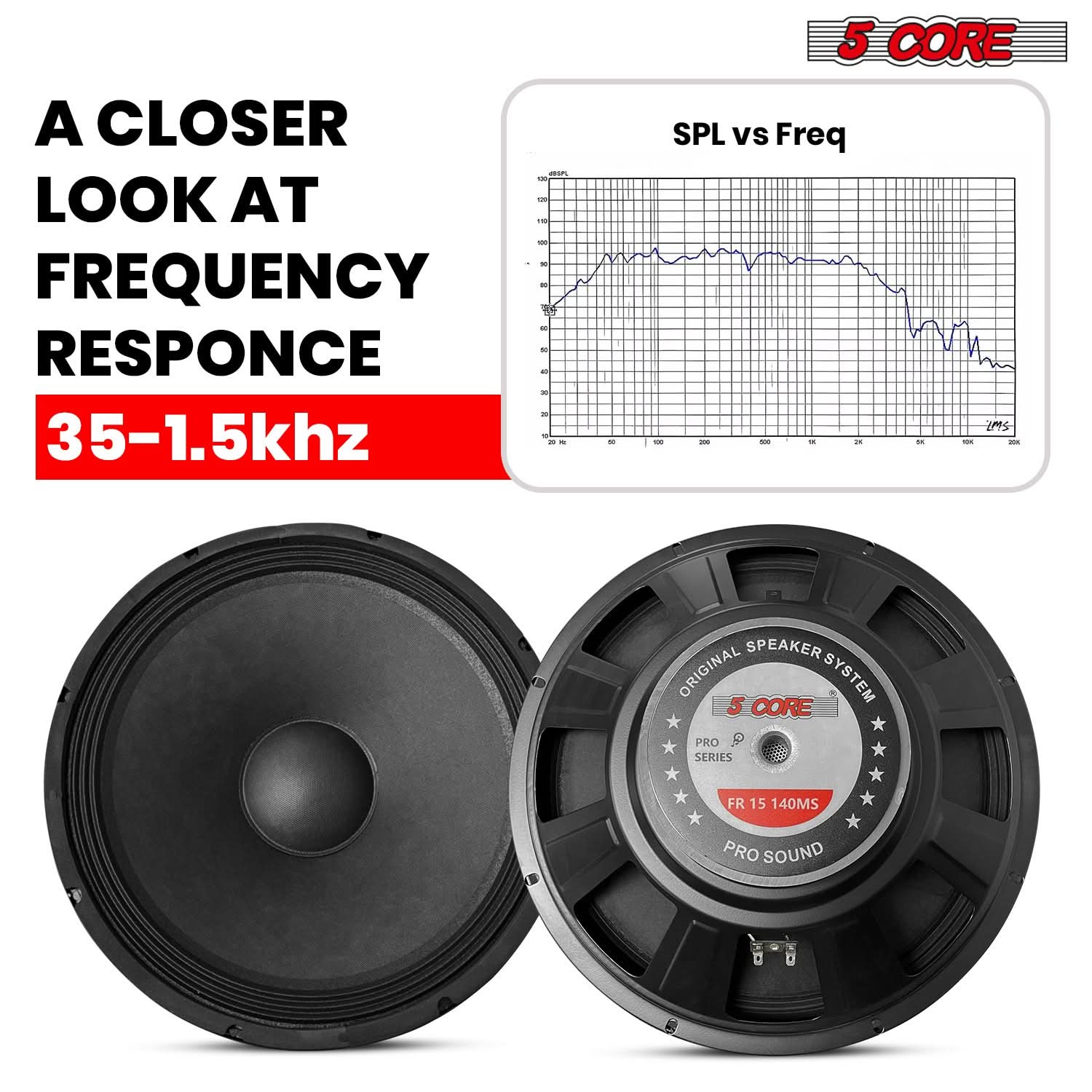 5Core 15 Inch Subwoofer Speaker 2000W Peak 8Ohm Full Range Replacement DJ Woofer - Image 3