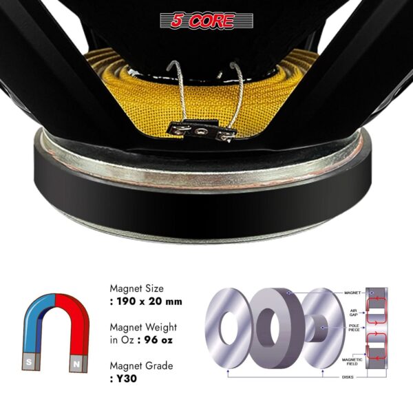 5Core 18 Inch Subwoofer Speaker 1200W Max 8Ohm Full Range Replacement DJ Sub Woofer - Image 5