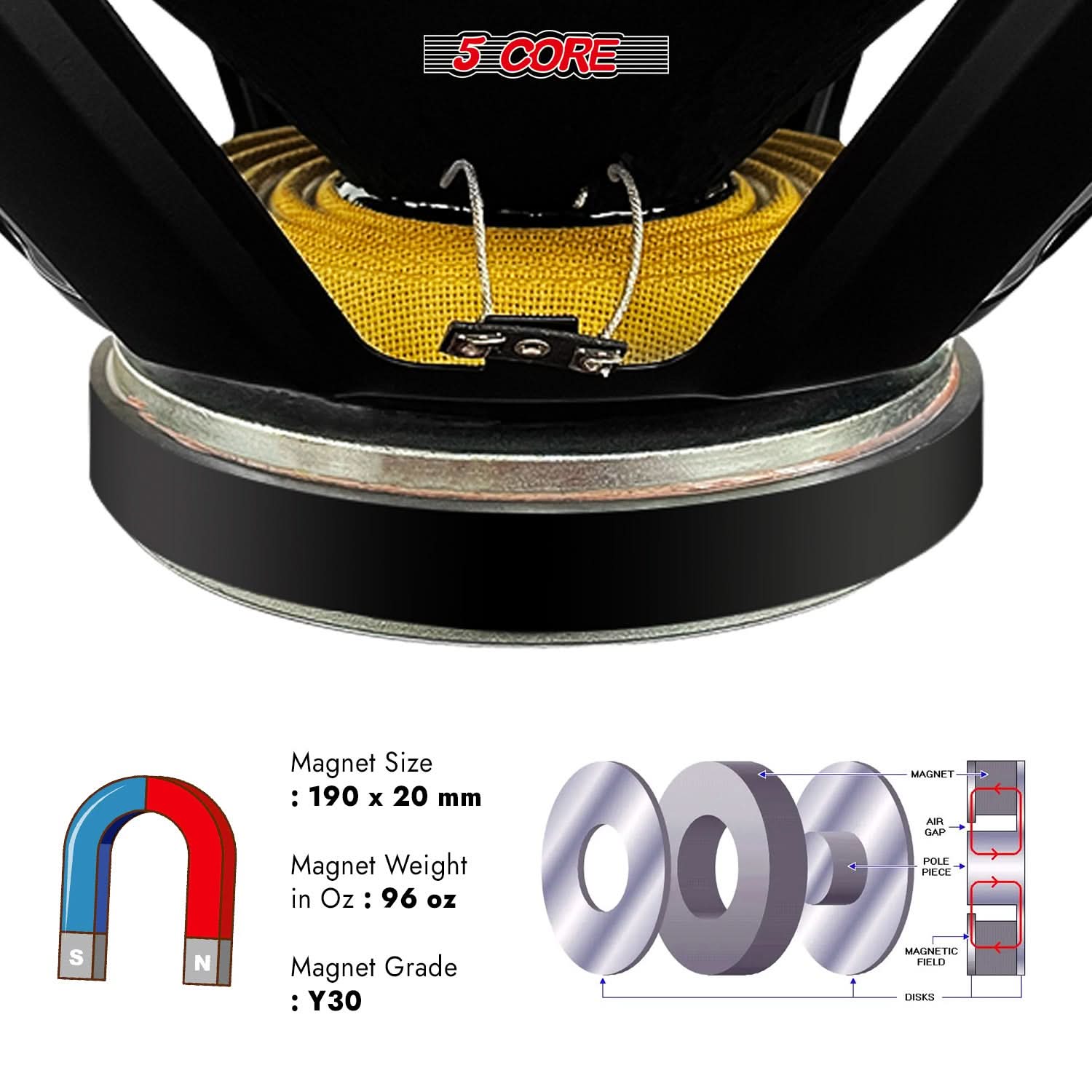 5Core 18 Inch Subwoofer Speaker 1200W Max 8Ohm Full Range Replacement DJ Sub Woofer - Image 5