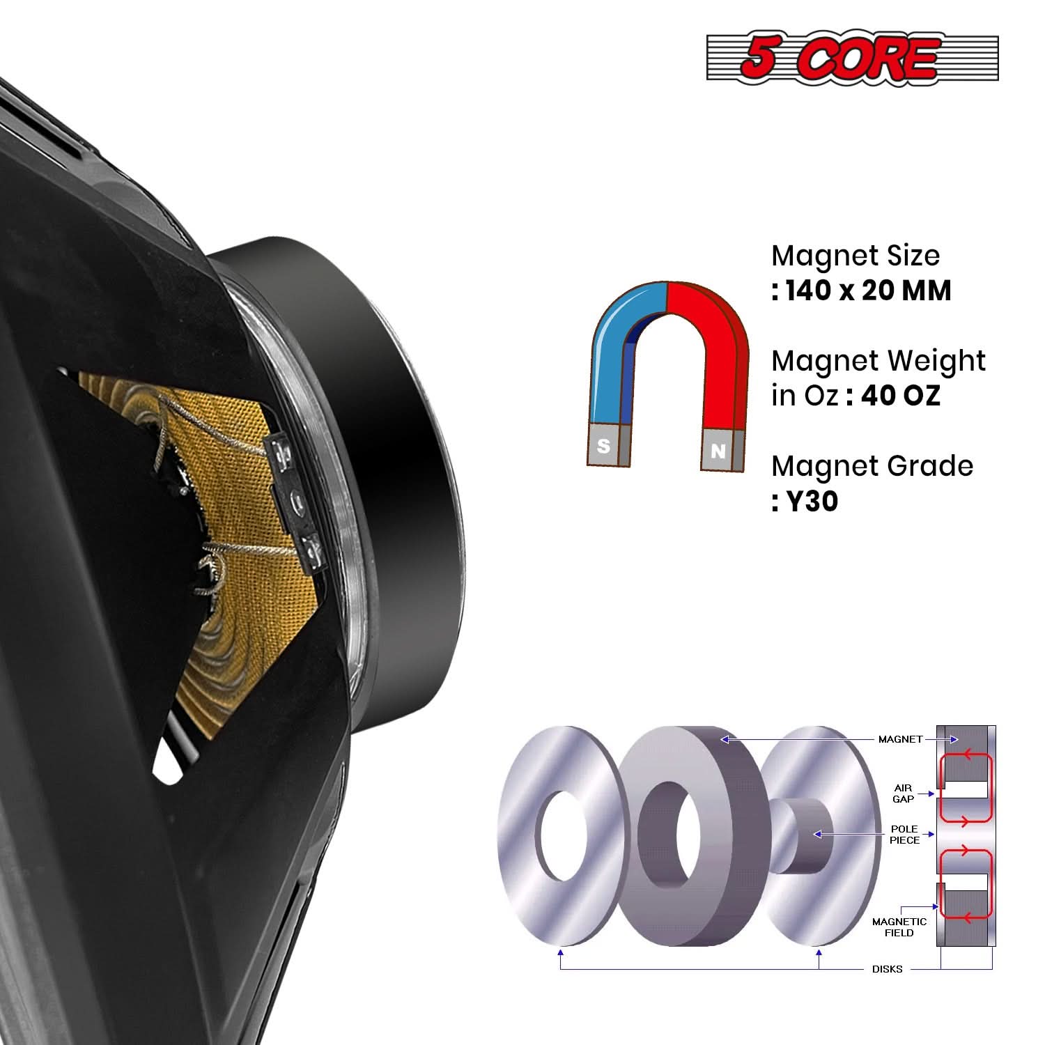 5Core 15 Inch Subwoofer Speaker 2000W Peak 8Ohm Full Range Replacement DJ Woofer - Image 5