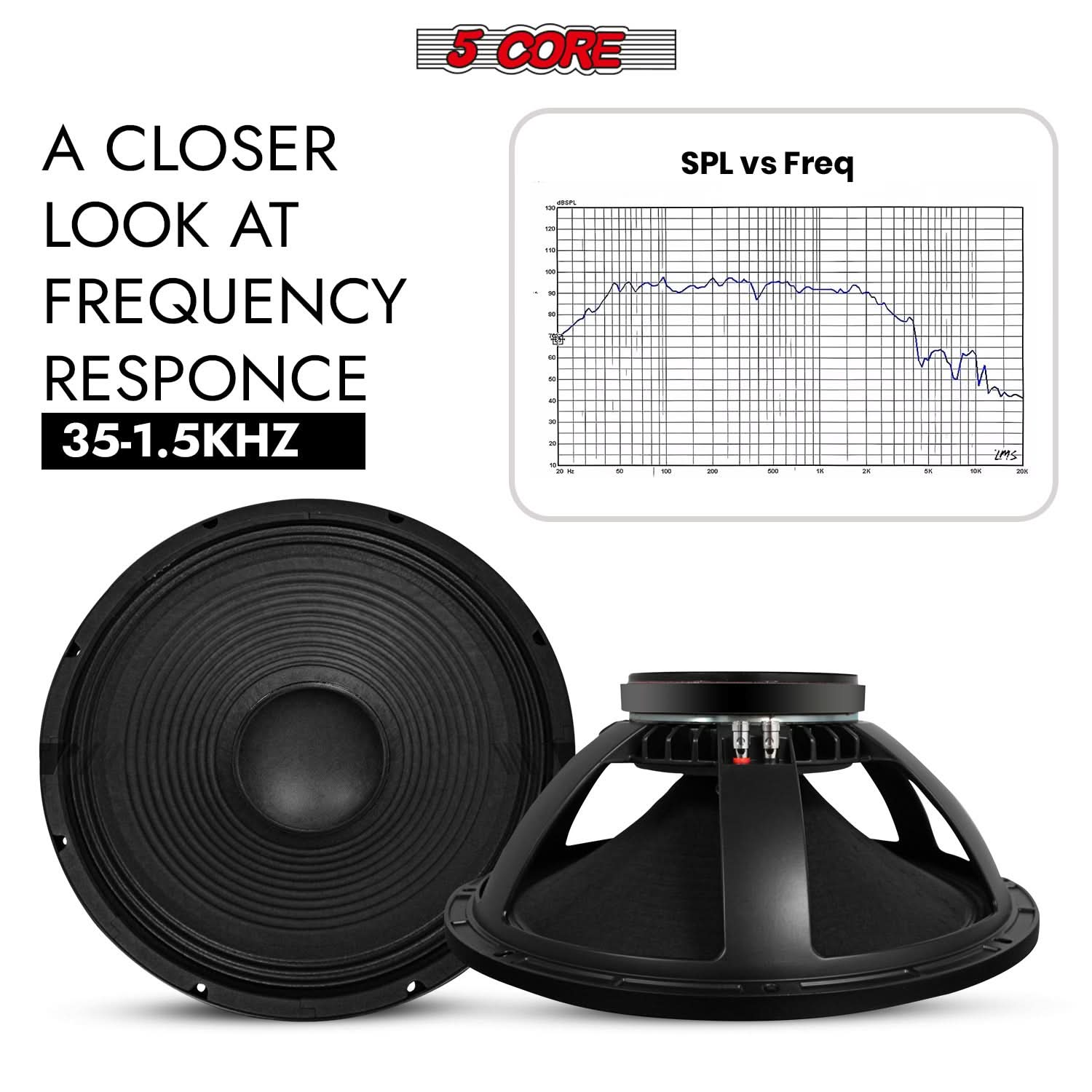 5Core 18 Inch Subwoofer Speaker 1200W Max 8Ohm Full Range Replacement DJ Sub Woofer - Image 3