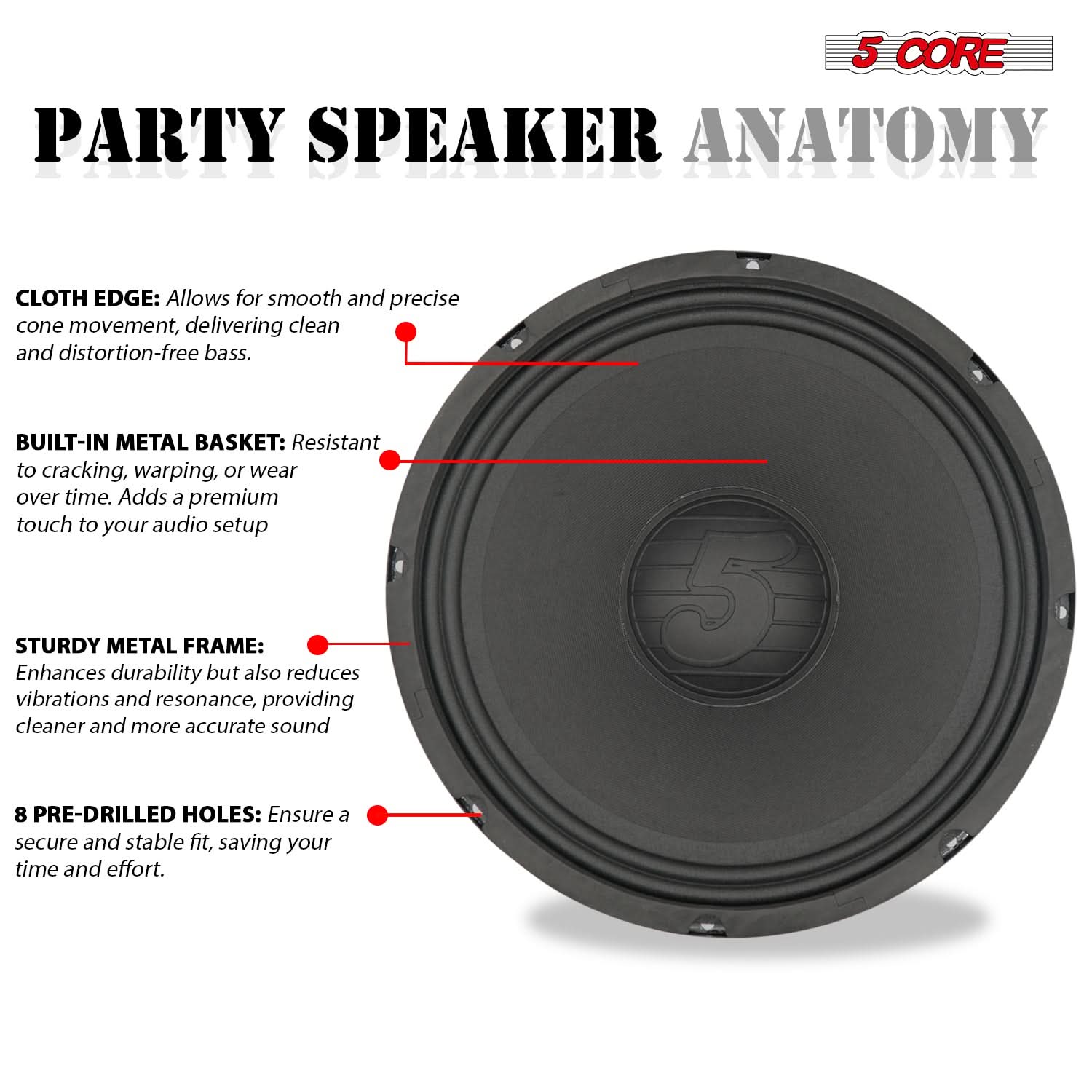 5 Core 12 Inch Speaker Pair 200W PA DJ Loudspeaker 8 Ohm Replacement Driver w 30 Oz Magnet - Image 4