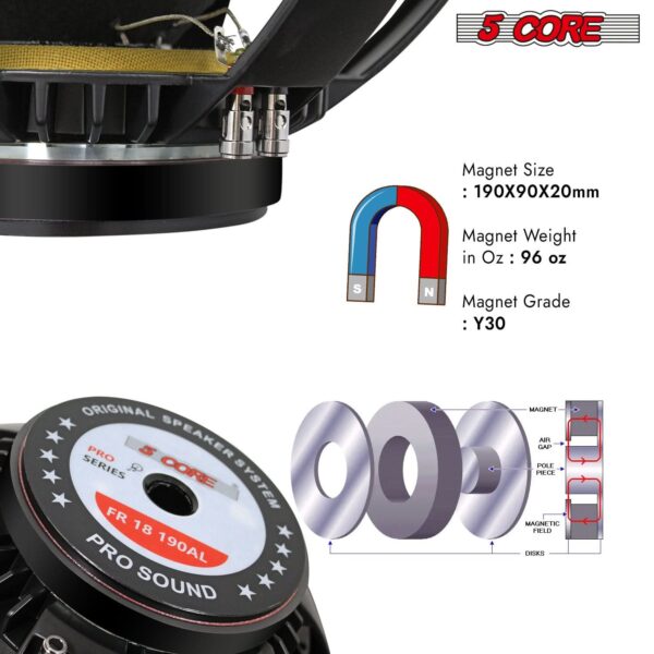 5Core 18 Inch Subwoofer Speaker 1200W Max 8Ohm Full Range Replacement DJ Sub Woofer - Image 5