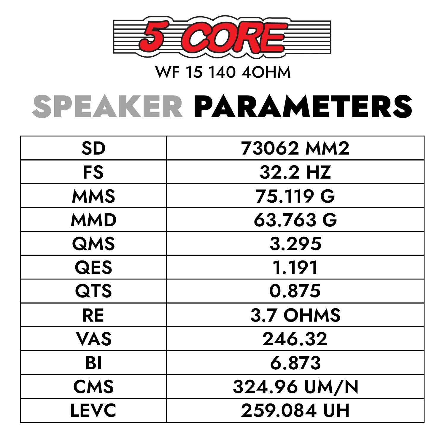 5Core 15 Inch Subwoofer Speaker 450W Max 4Ohm Replacement Sub woofers - Image 7