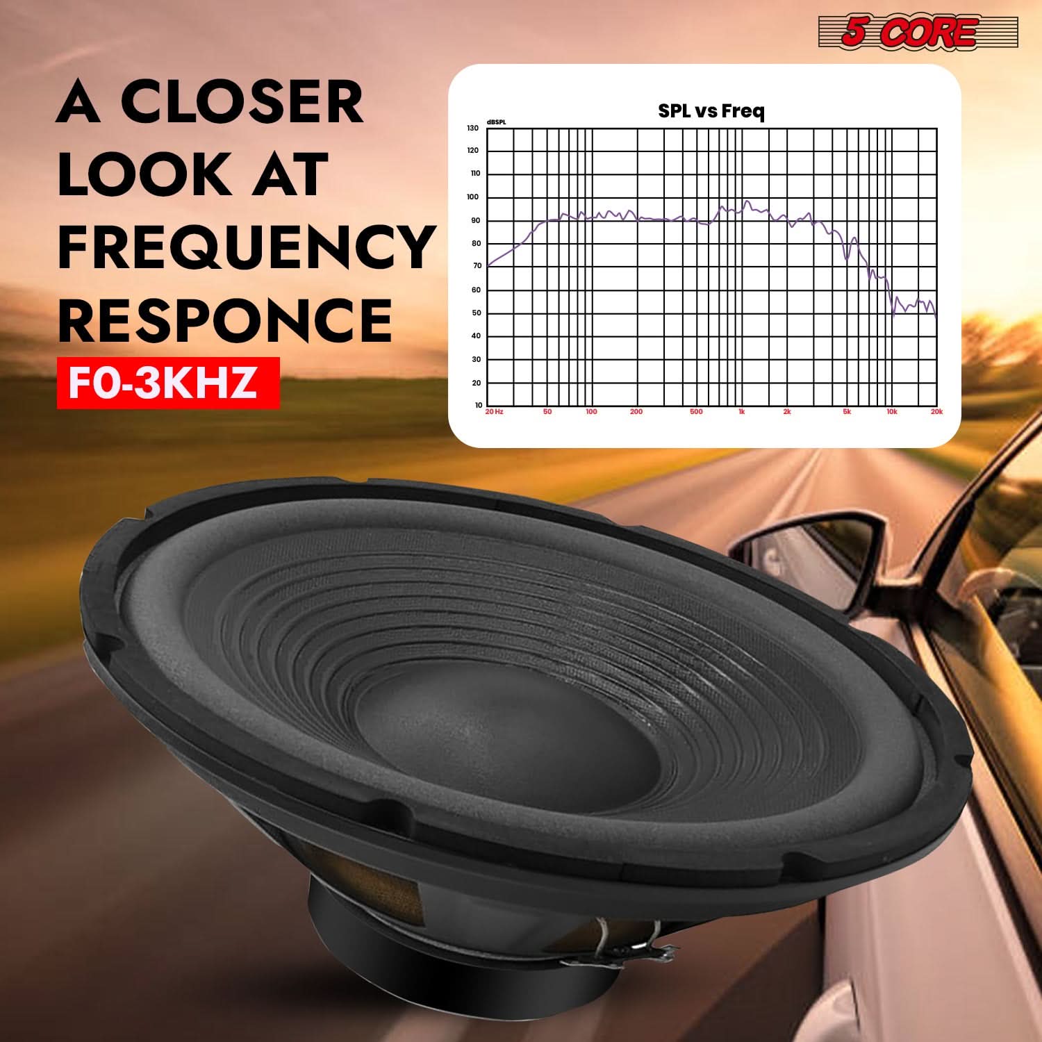 5Core 15 Inch Subwoofer Speaker 450W Max 4Ohm Replacement Sub woofers - Image 3